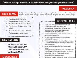 Call for Paper Fiqh Sosial Institute