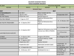 Kalender Akademik IPMAFA Tahun Akademik 2017-2018