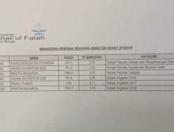Selamat Untuk Peraih Beasiswa Prestasi IPMAFA