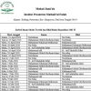 Jadwal Imam Sholat Tarawih dan Bilal Bulan Ramadhan 1441 H – Ma’had Jami’ah IPMAFA