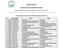 Jadwal Imam Sholat Tarawih dan Bilal Bulan Ramadhan 1441 H – Ma’had Jami’ah IPMAFA