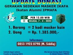 Update Donasi Gerakan Sedekah Masker IKAFA Per 7 April 2020, 12.00 WIB