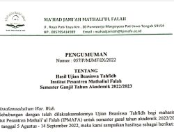 Pengumuman Hasil Ujian Tahfidh Institut Pesantren Mathali’ul Falah Semester Ganjil 2022/2023